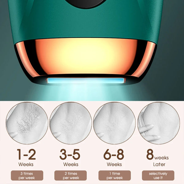 GlowDerm IPL Pro - Depilación Permanente en Casa